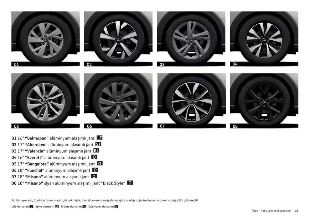 Katalog Volkswagen Taigo 24 Ocak - 24 Ocak 2026 - aktüel Sayfa 23