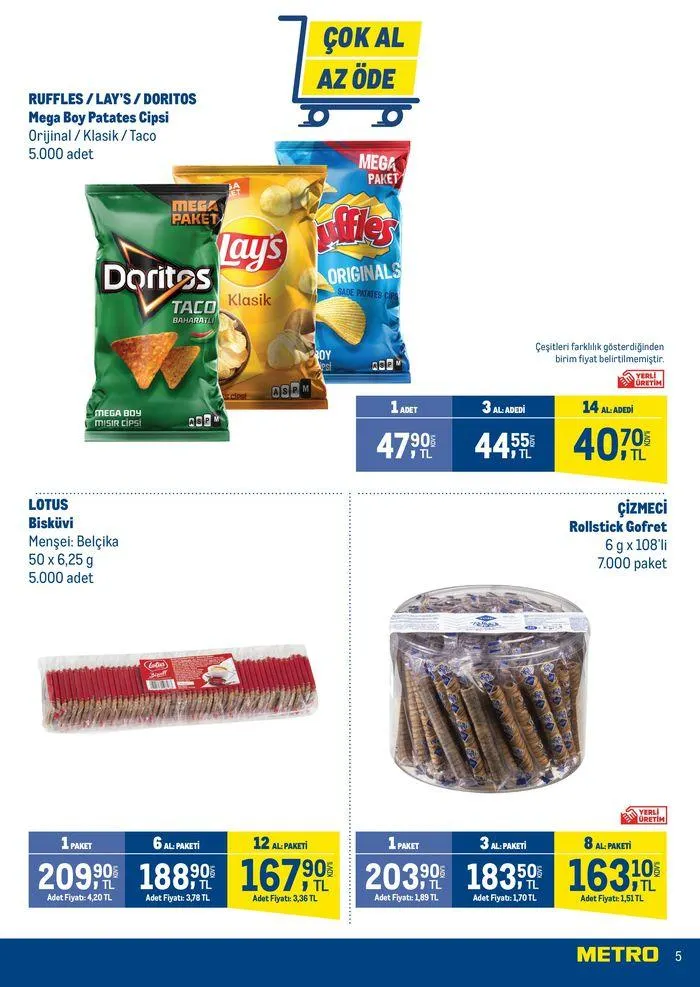 Katalog Çok Al Az Öde 3 Mayıs - 16 Mayıs 2024 - aktüel Sayfa 5