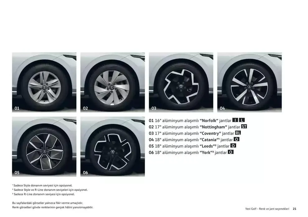 Katalog Volkswagen Yeni Golf 24 Ocak - 24 Ocak 2026 - aktüel Sayfa 21