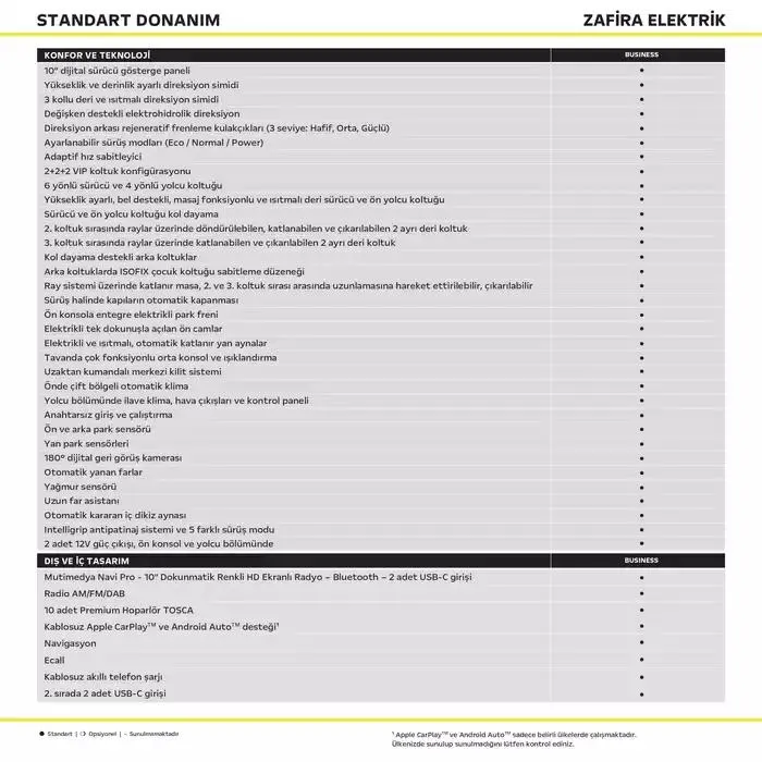 Katalog Opel Zafira Elektrik 9 Ocak - 16 Ocak 2025 - aktüel Sayfa 5