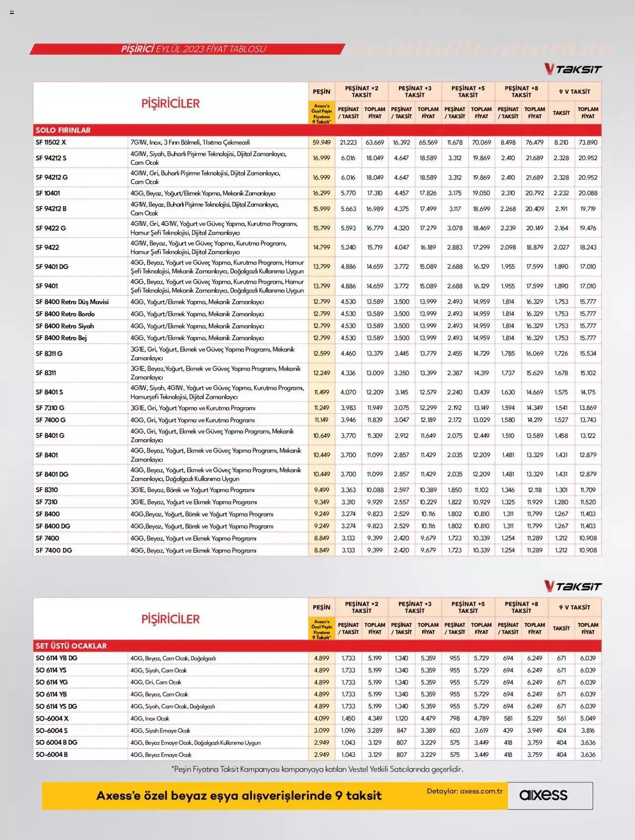 Katalog Vestel - Beyaz Eşya 5 Eylül - 30 Eylül 2023 - aktüel Sayfa 24