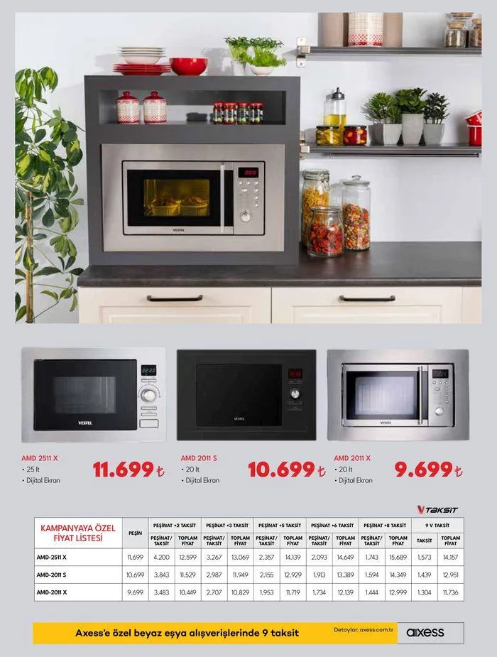 Katalog Ankastre Ürünler 6 Haziran - 20 Haziran 2024 - aktüel Sayfa 21