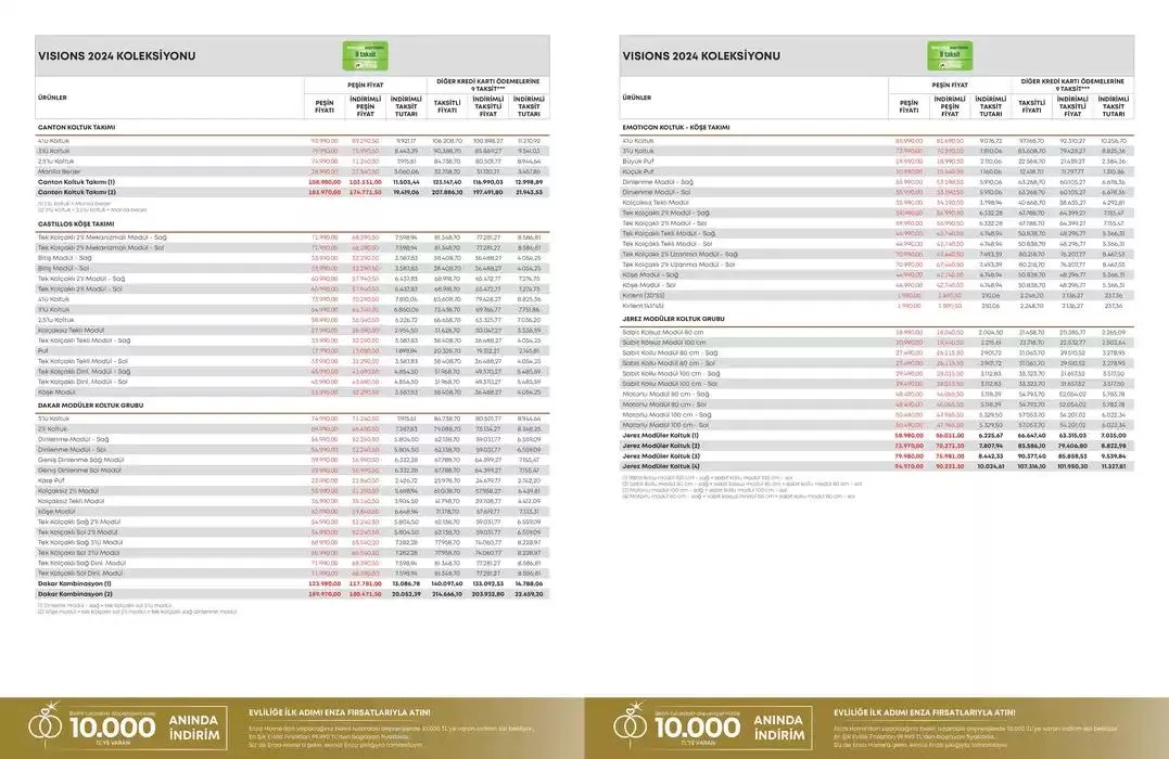 Katalog En Şik Evlilik Firsatlari 19 Şubat - 28 Şubat 2025 - aktüel Sayfa 8