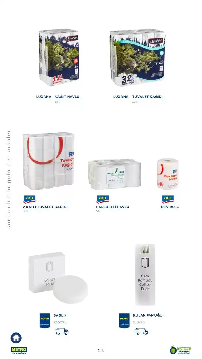 Katalog Sürdürülebilir Ürünler Kataloğu 7 Şubat - 31 Aralık 2025 - aktüel Sayfa 61