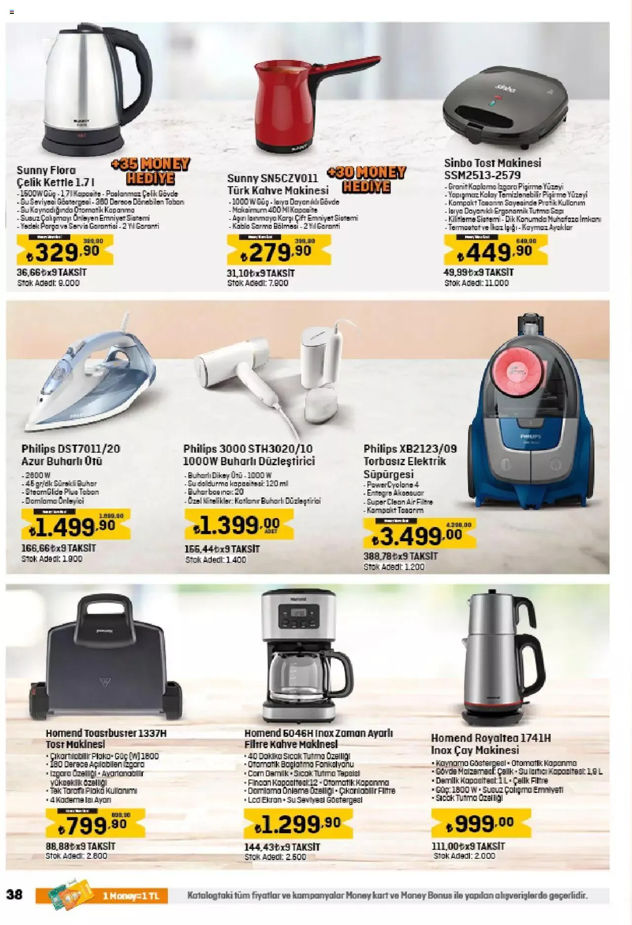 Katalog Migros Katalog - 5M Migroskop 28 Eylül - 11 Ekim 2023 - aktüel Sayfa 121