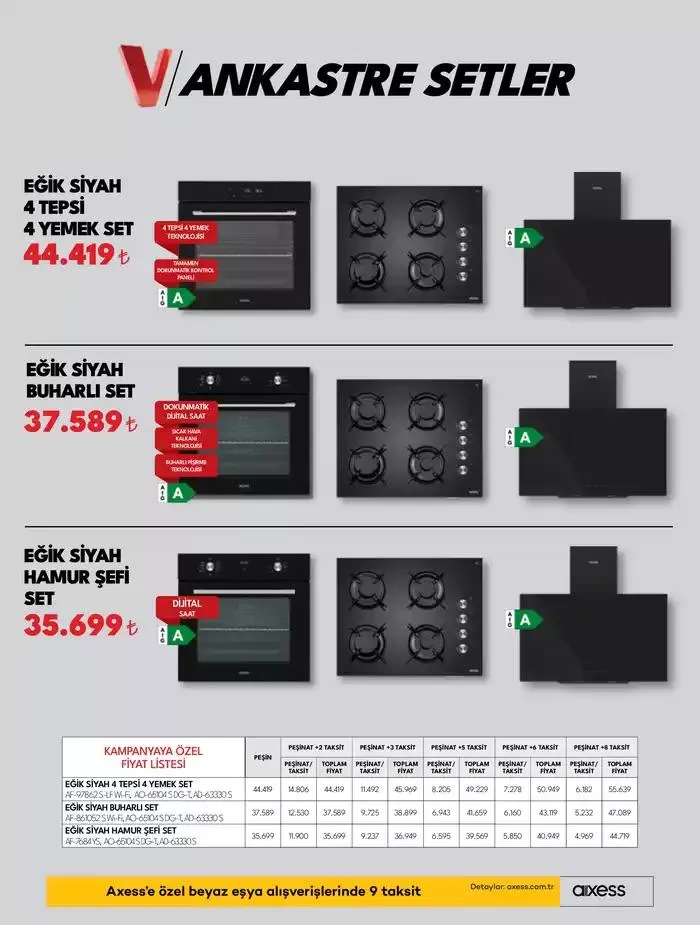 Katalog Ankastre Ürünler 20 Kasım - 4 Aralık 2024 - aktüel Sayfa 14