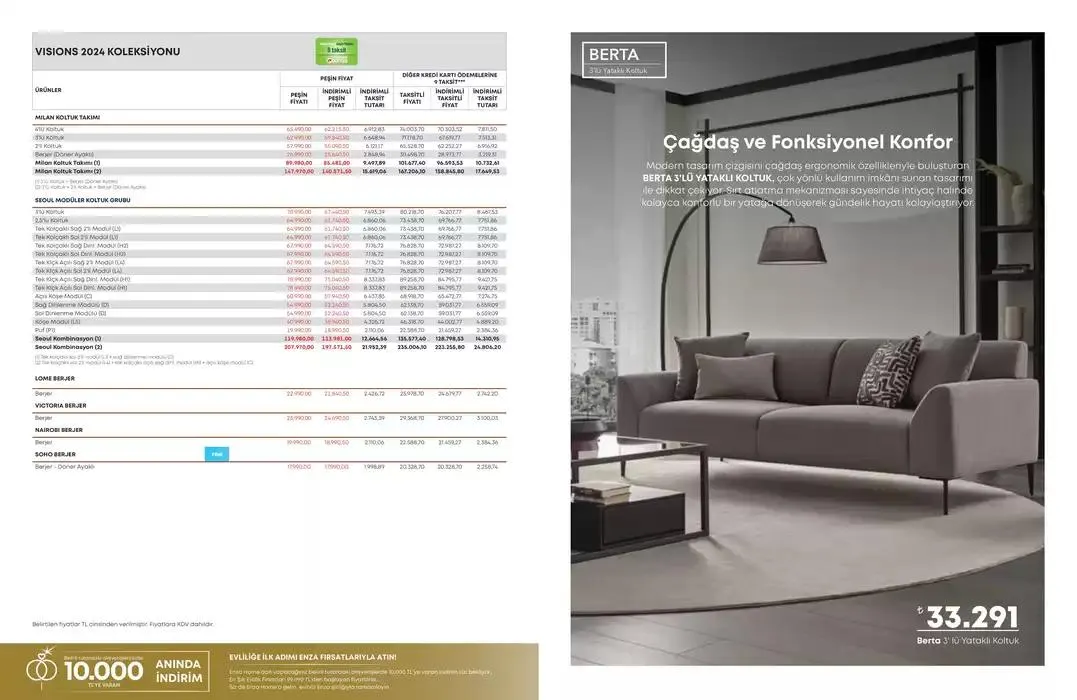 Katalog En Şik Evlilik Firsatlari 19 Şubat - 28 Şubat 2025 - aktüel Sayfa 9