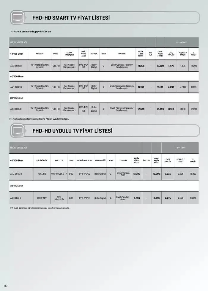 Katalog Tüm Kredi Kartlarına Peşin Fiyatına 7 Taksit Fırsatı 2 Aralık - 15 Aralık 2024 - aktüel Sayfa 89