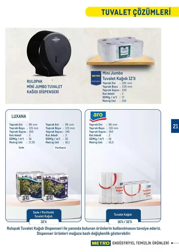 Katalog Endüstriyel Temizlik Ürünleri 7 Şubat - 31 Aralık 2025 - aktüel Sayfa 21