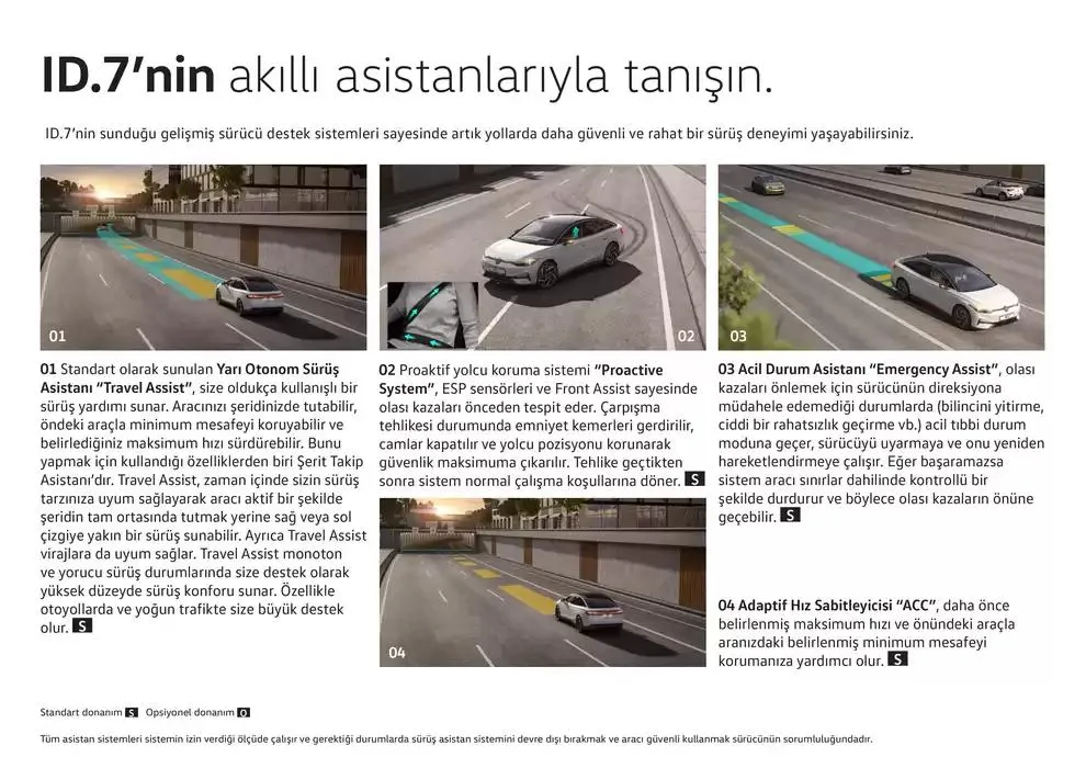 Katalog ID.7 24 Ocak - 24 Ocak 2026 - aktüel Sayfa 20