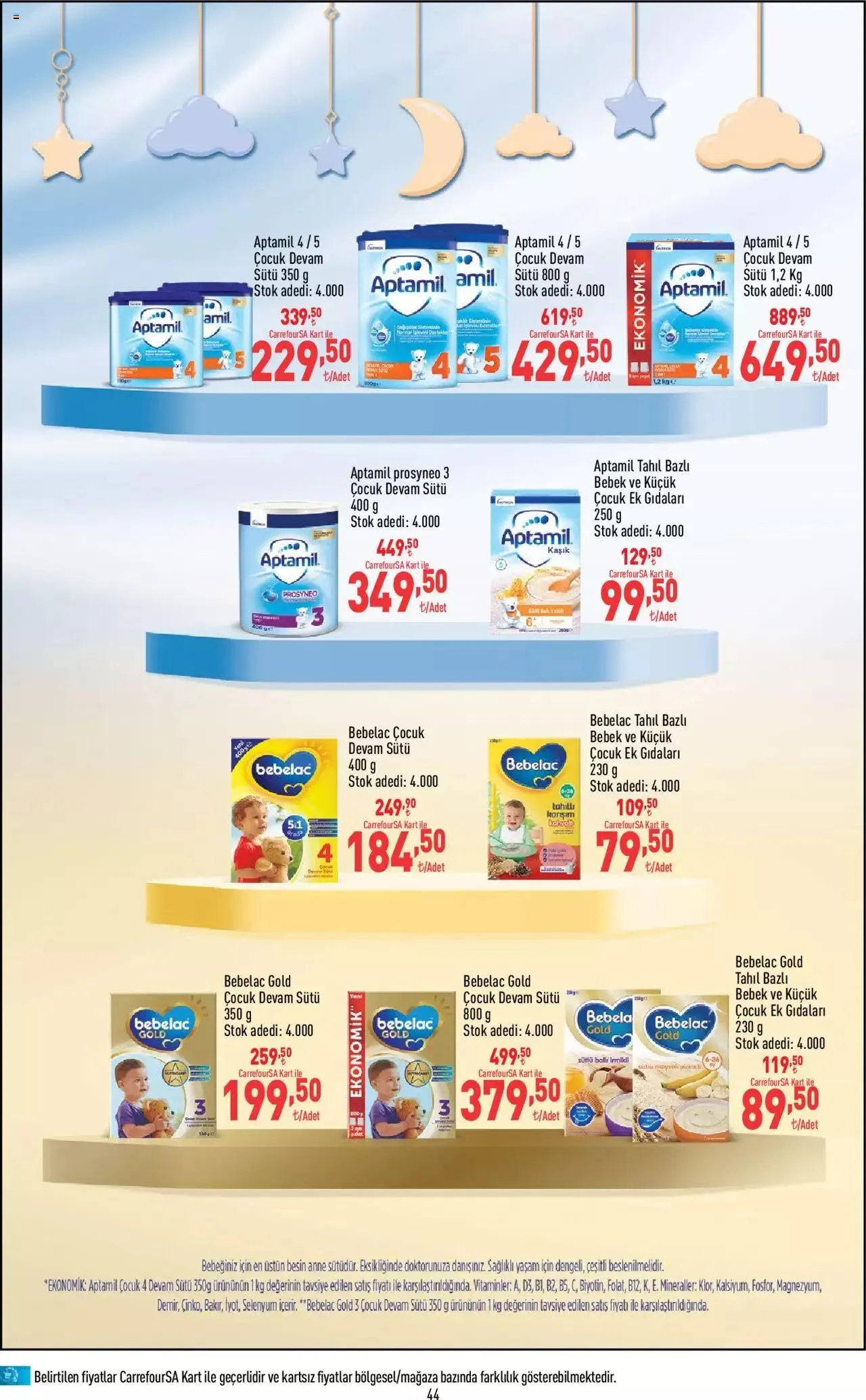 Katalog CarrefourSA Katalog 2 Mayıs - 20 Mayıs 2024 - aktüel Sayfa 45