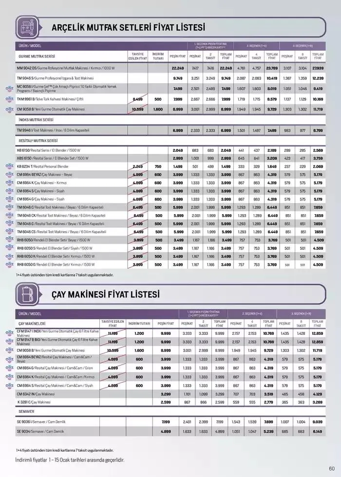 Katalog Arçelik Genel Kataloğu 7 Ocak - 15 Ocak 2025 - aktüel Sayfa 56