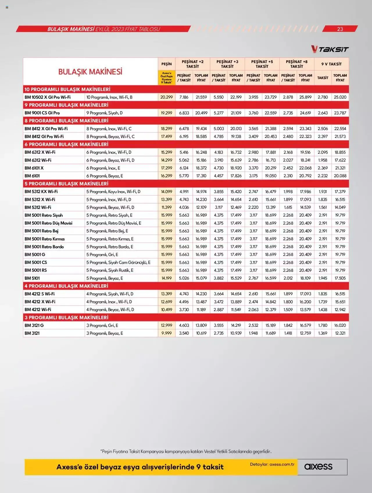 Katalog Vestel - Beyaz Eşya 5 Eylül - 30 Eylül 2023 - aktüel Sayfa 23
