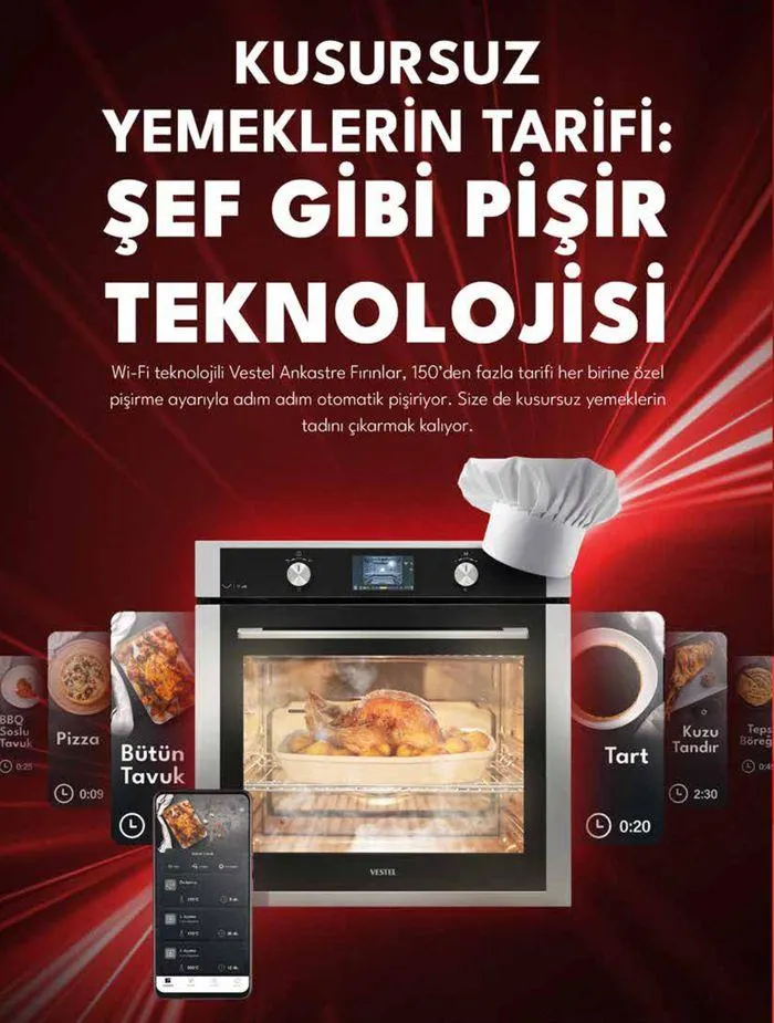 Katalog Ankastre Ürünler 6 Haziran - 20 Haziran 2024 - aktüel Sayfa 4