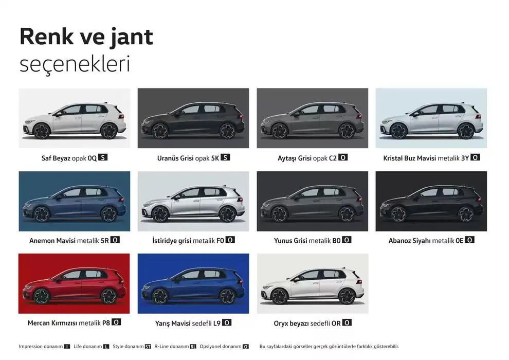 Katalog Volkswagen Yeni Golf 24 Ocak - 24 Ocak 2026 - aktüel Sayfa 20