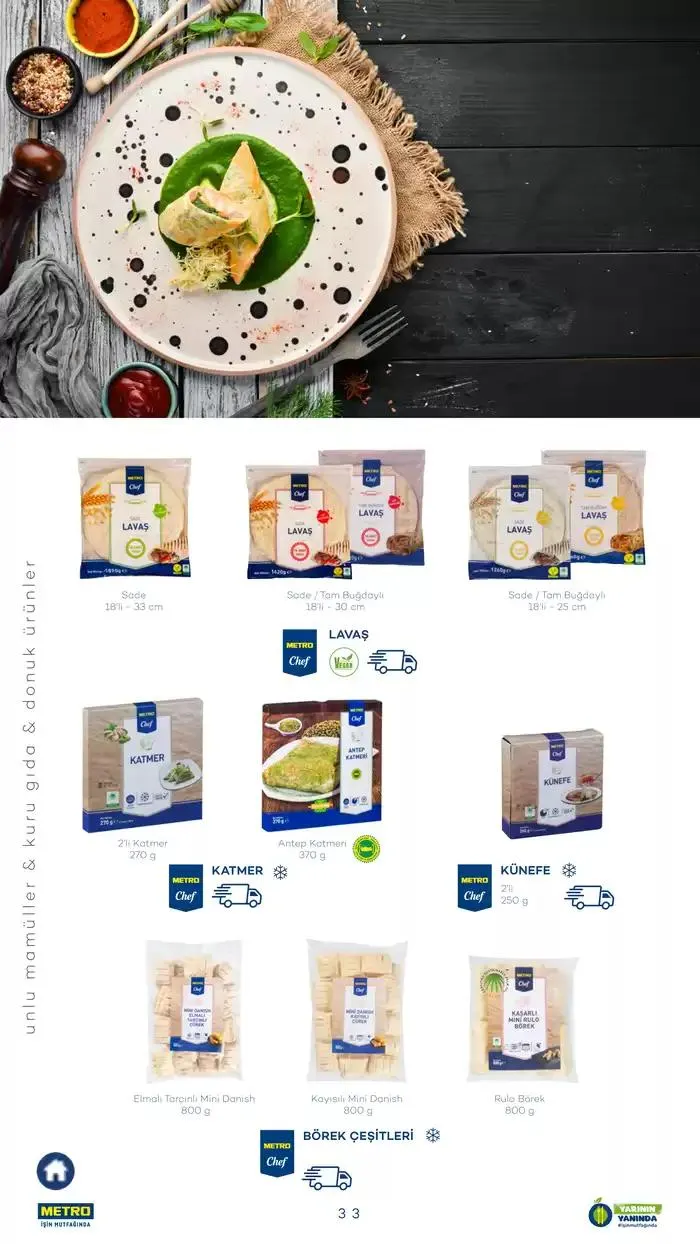 Katalog Sürdürülebilir Ürünler Kataloğu 7 Şubat - 31 Aralık 2025 - aktüel Sayfa 33