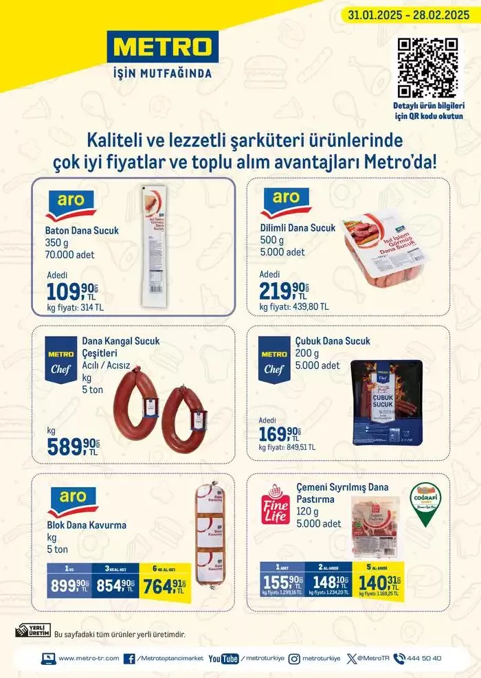 Şarküteri Ürünleri - 1