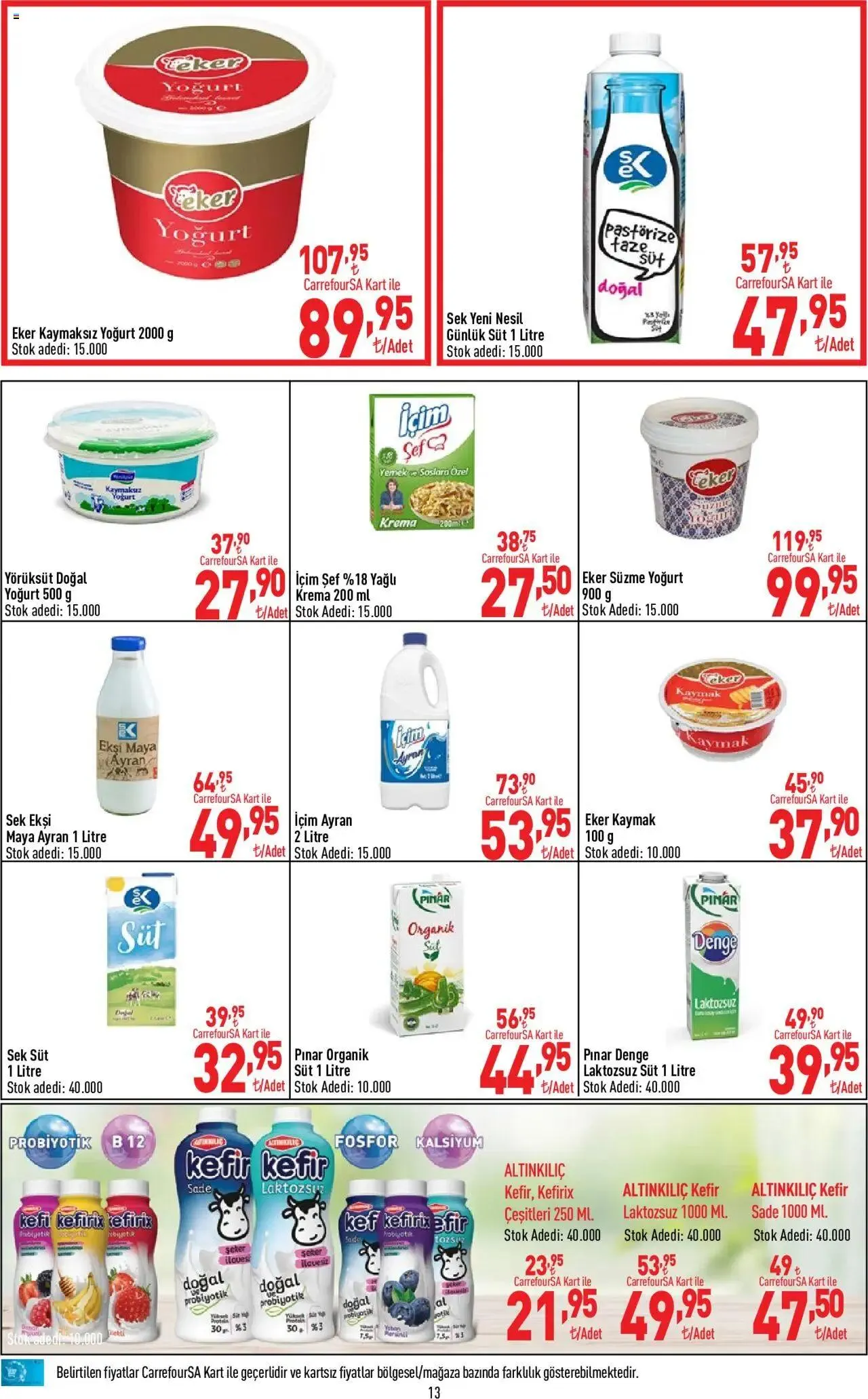 Katalog CarrefourSA Katalog 10 Ekim - 23 Ekim 2024 - aktüel Sayfa 13