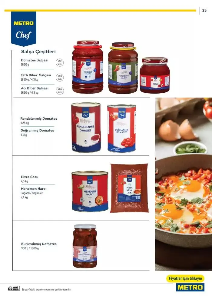 Katalog Metro Markalı Profesyonel Çözümler 7 Şubat - 31 Aralık 2025 - aktüel Sayfa 25