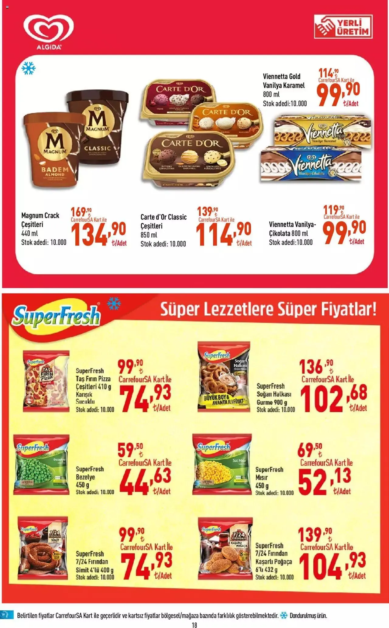 Katalog CarrefourSA Katalog 2 Mayıs - 20 Mayıs 2024 - aktüel Sayfa 19