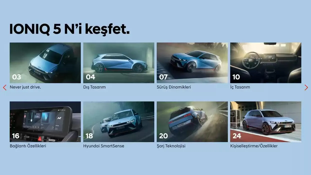 Katalog Hyundai IONIQ 5 N 9 Kasım - 9 Kasım 2025 - aktüel Sayfa 2