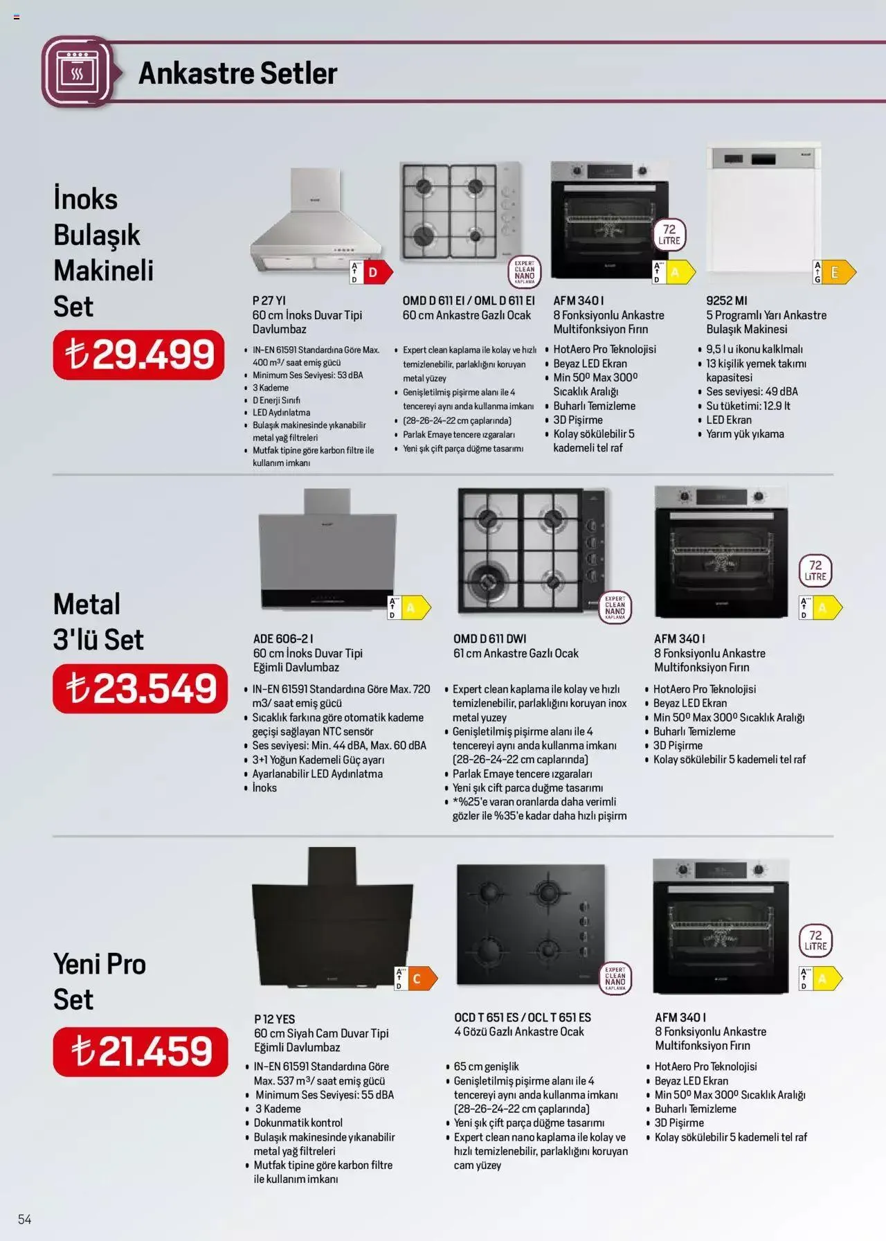 Katalog Arçelik Katalog 16 Ağustos - 31 Ağustos 2023 - aktüel Sayfa 54