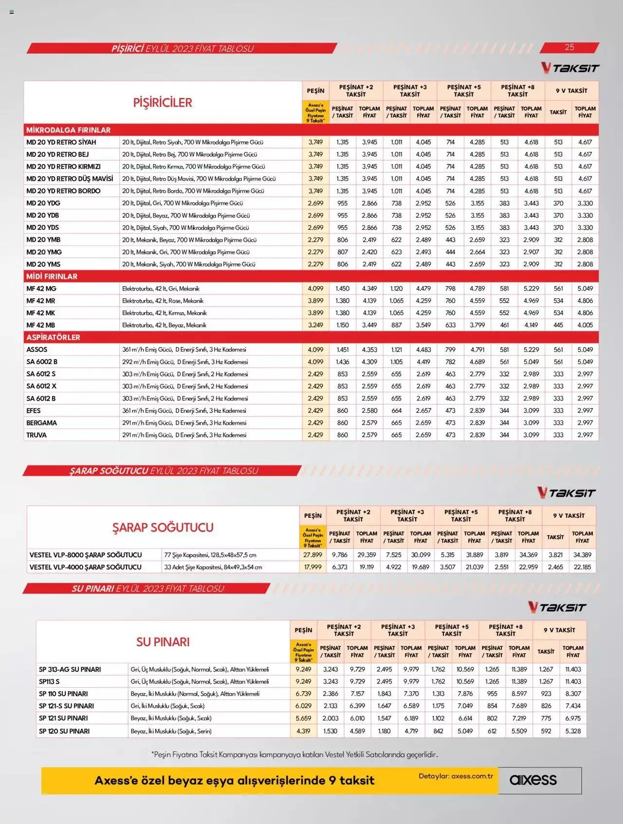 Katalog Vestel - Beyaz Eşya 5 Eylül - 30 Eylül 2023 - aktüel Sayfa 25