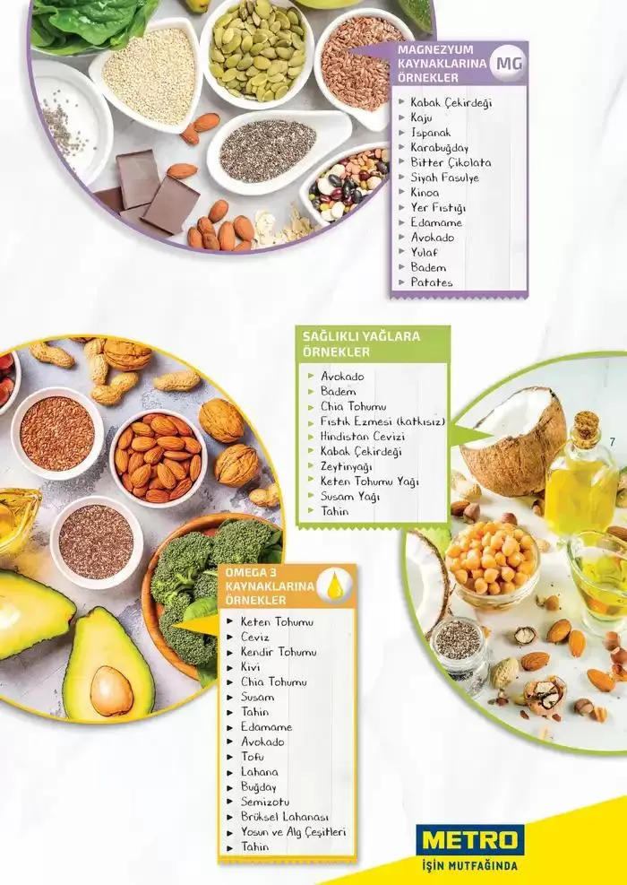 Katalog Bitki Bazlı ve Vegan 7 Şubat - 31 Aralık 2025 - aktüel Sayfa 7