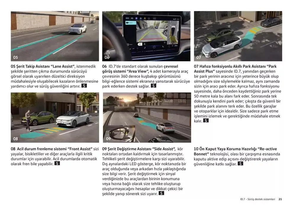 Katalog ID.7 24 Ocak - 24 Ocak 2026 - aktüel Sayfa 21