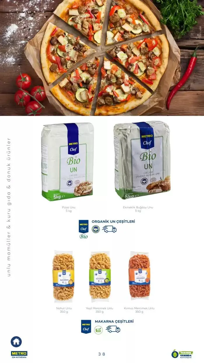 Katalog Sürdürülebilir Ürünler Kataloğu 7 Şubat - 31 Aralık 2025 - aktüel Sayfa 38