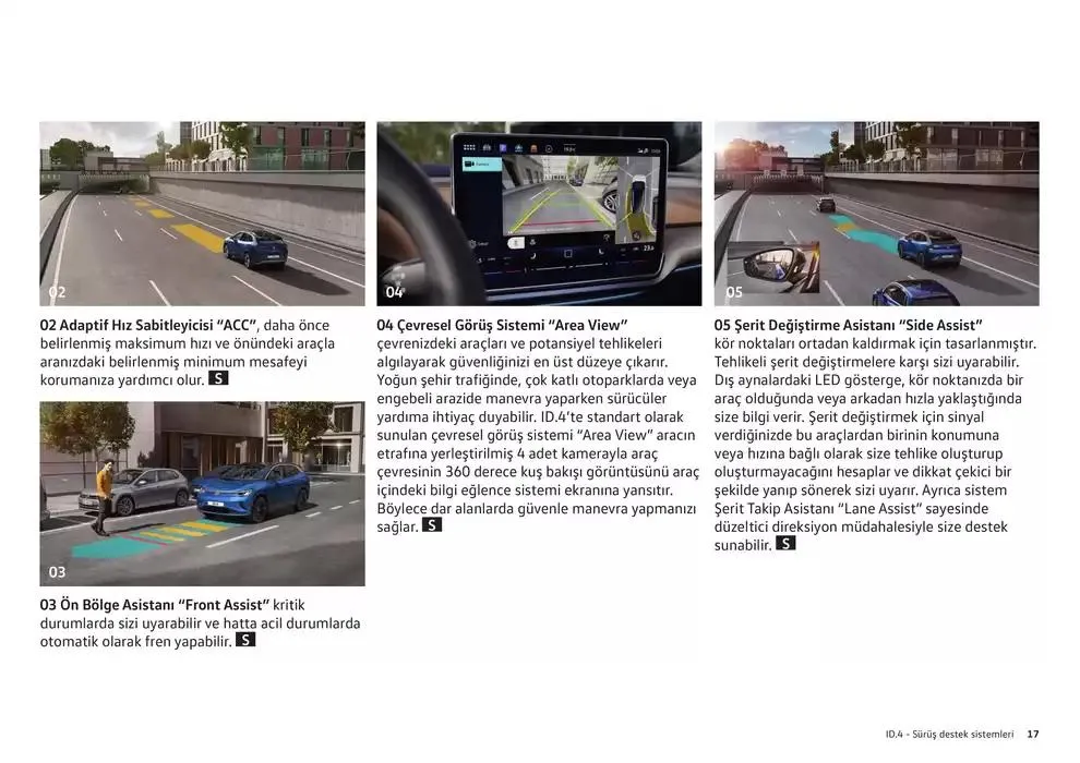 Katalog ID.4 24 Ocak - 24 Ocak 2026 - aktüel Sayfa 17