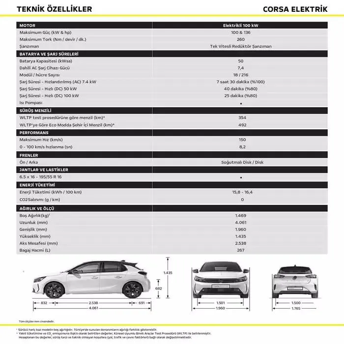 Katalog Opel Corsa Elektrik 5 Şubat - 19 Şubat 2025 - aktüel Sayfa 2