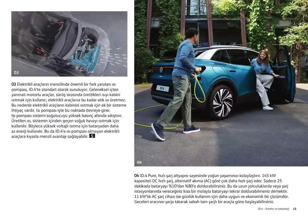 Katalog ID.4 24 Ocak - 24 Ocak 2026 - aktüel Sayfa 15