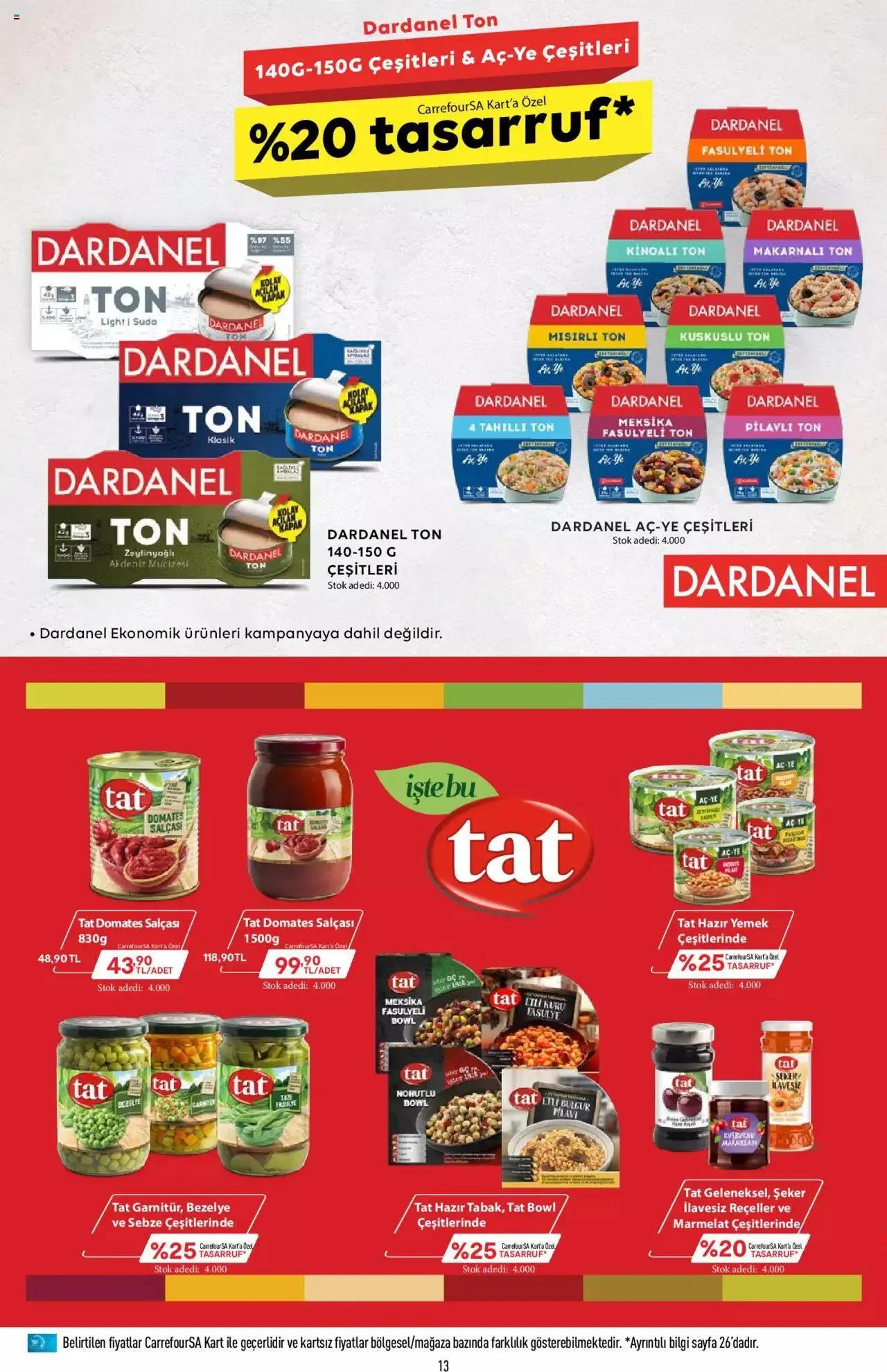 Katalog CarrefourSA Katalog 30 Kasım - 6 Aralık 2023 - aktüel Sayfa 13