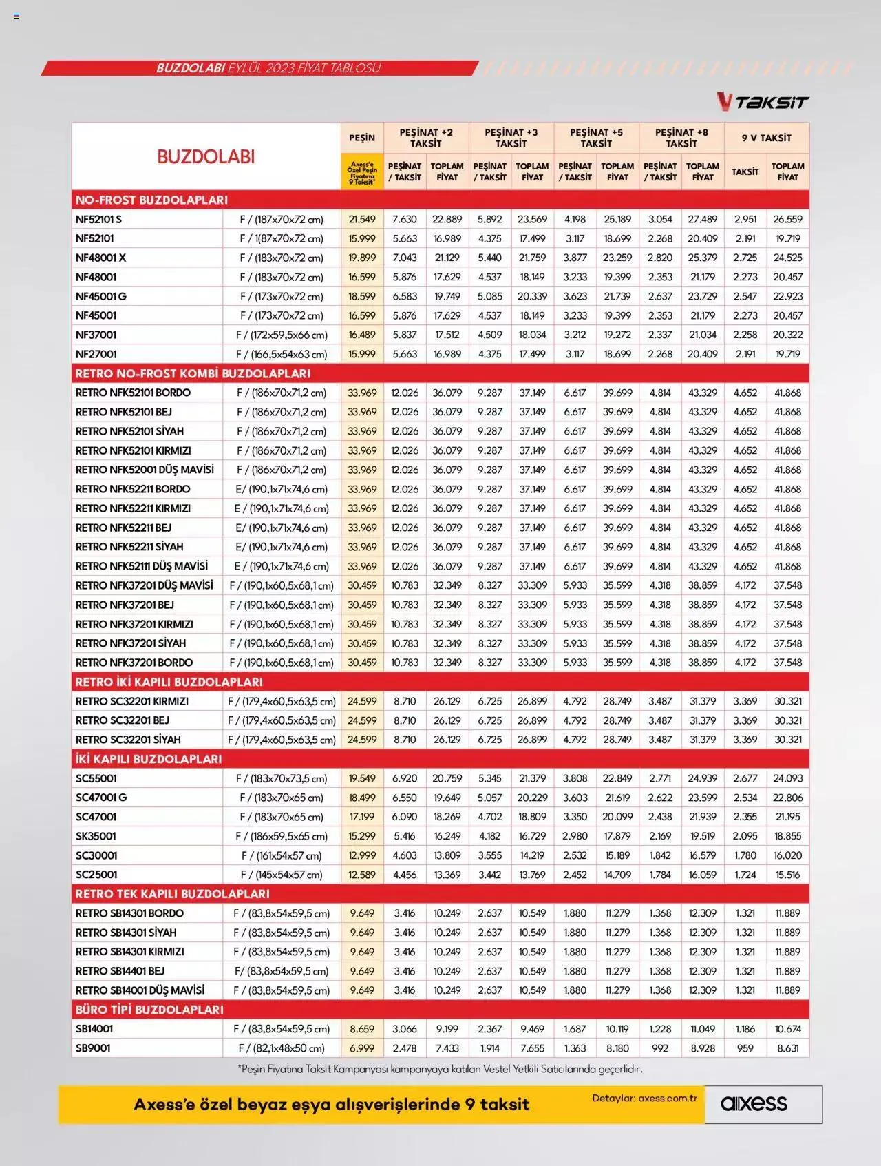 Katalog Vestel - Beyaz Eşya 5 Eylül - 30 Eylül 2023 - aktüel Sayfa 20