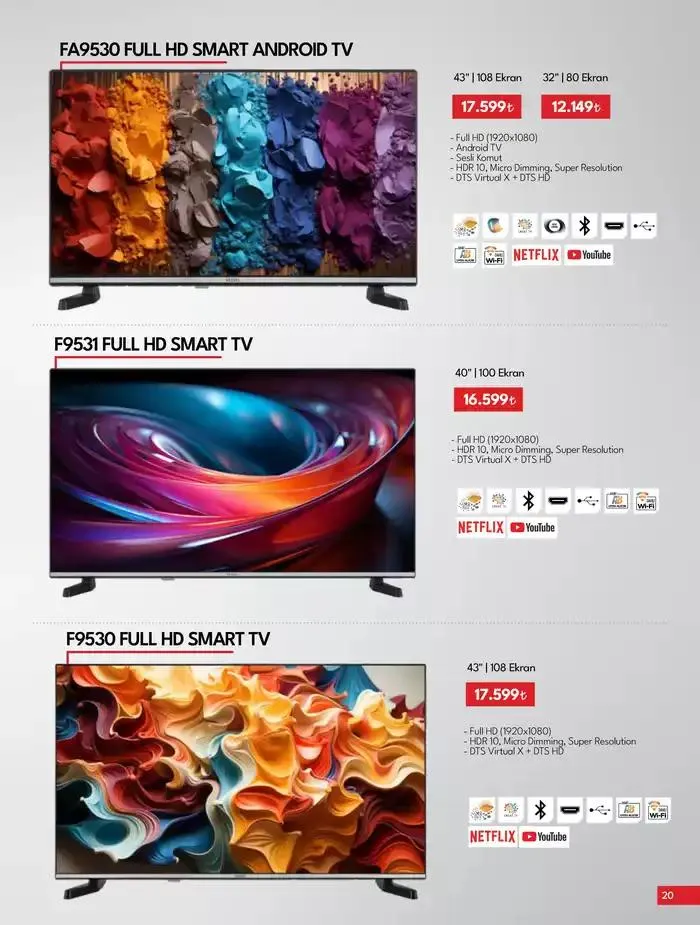 Katalog Tüketici Elektroniği 10 Ocak - 17 Ocak 2025 - aktüel Sayfa 20