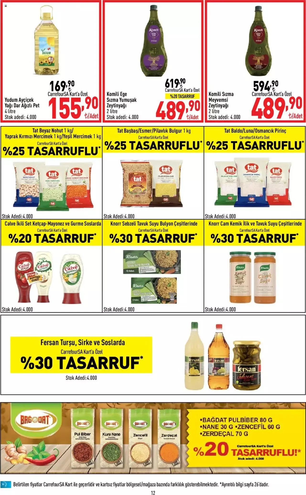 Katalog CarrefourSA Katalog 30 Kasım - 6 Aralık 2023 - aktüel Sayfa 12