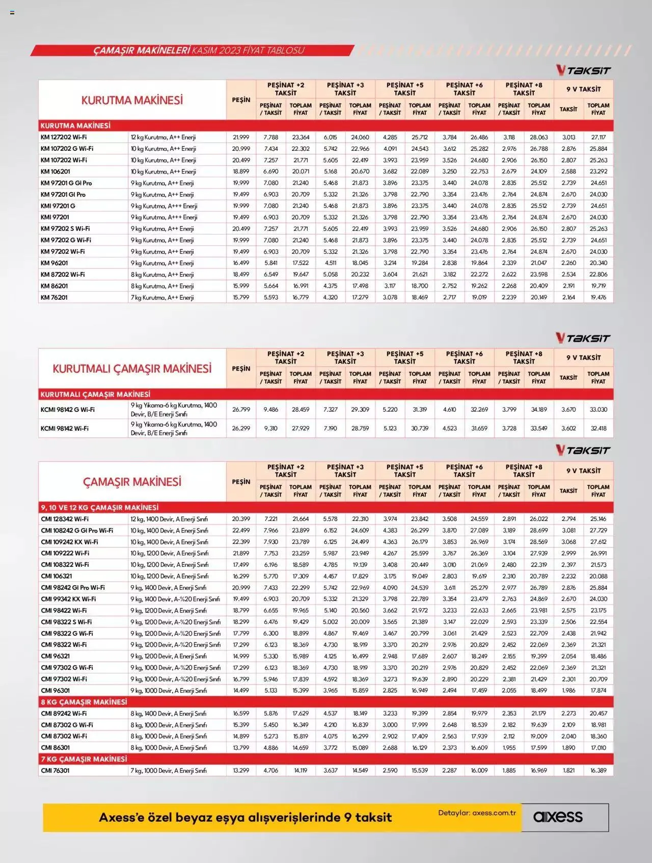 Katalog Vestel - Beyaz Eşya 1 Kasım - 15 Kasım 2023 - aktüel Sayfa 23
