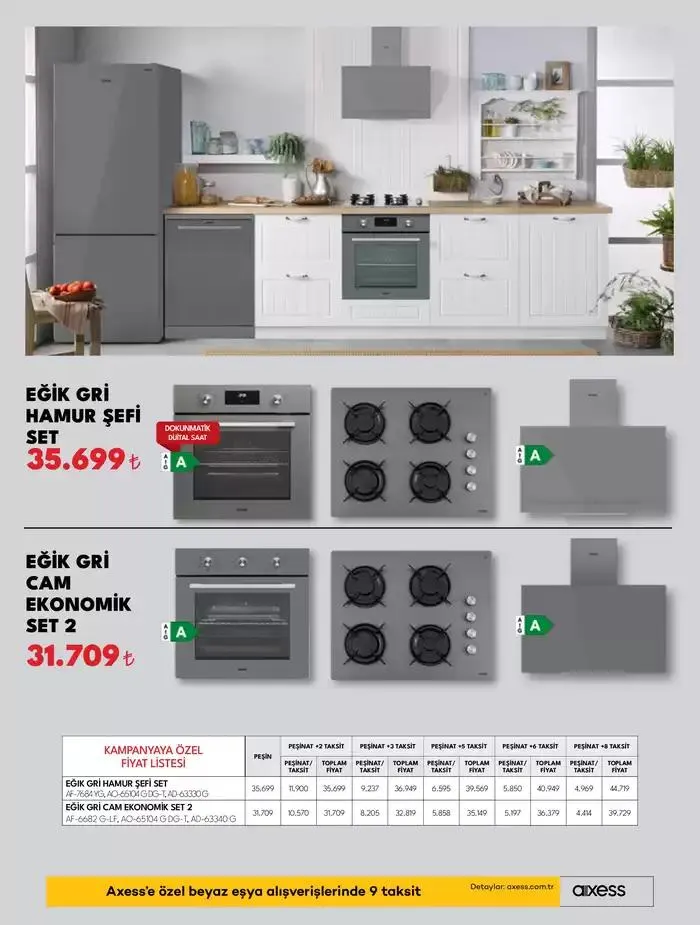 Katalog Ankastre Ürünler 20 Kasım - 4 Aralık 2024 - aktüel Sayfa 12