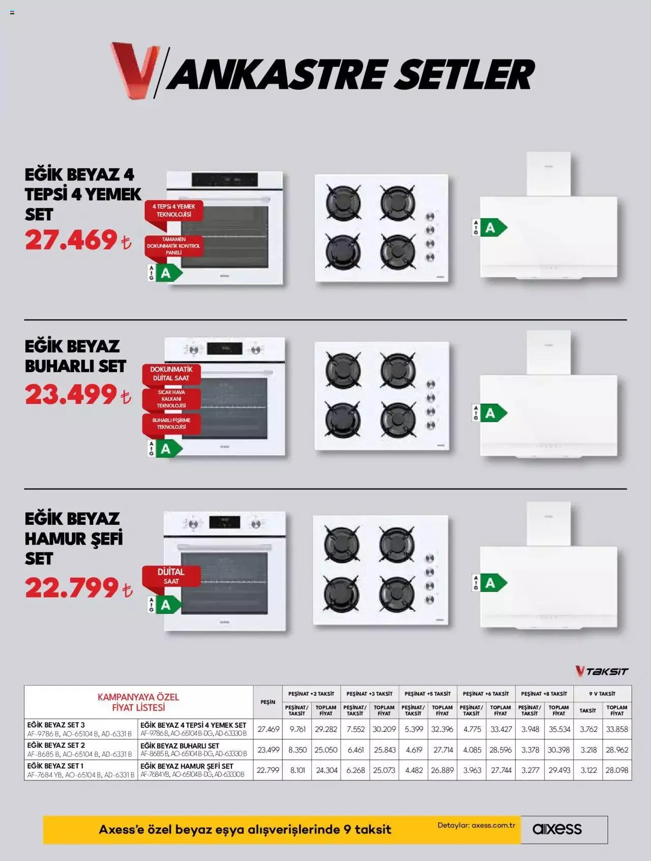 Katalog Vestel - Ankastre Ürünler 1 Kasım - 15 Kasım 2023 - aktüel Sayfa 16