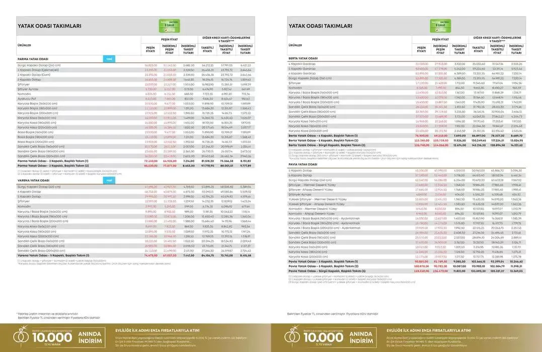 Katalog En Şik Evlilik Firsatlari 19 Şubat - 28 Şubat 2025 - aktüel Sayfa 26