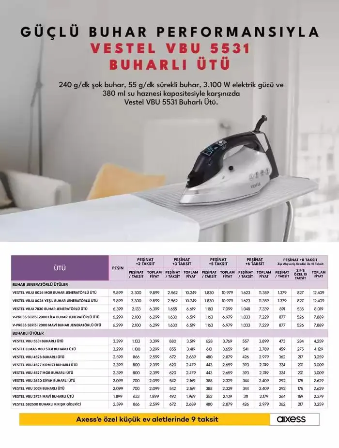 Katalog Küçük Ev Aletleri ve Süpürgeler 5 Ocak - 12 Ocak 2025 - aktüel Sayfa 5