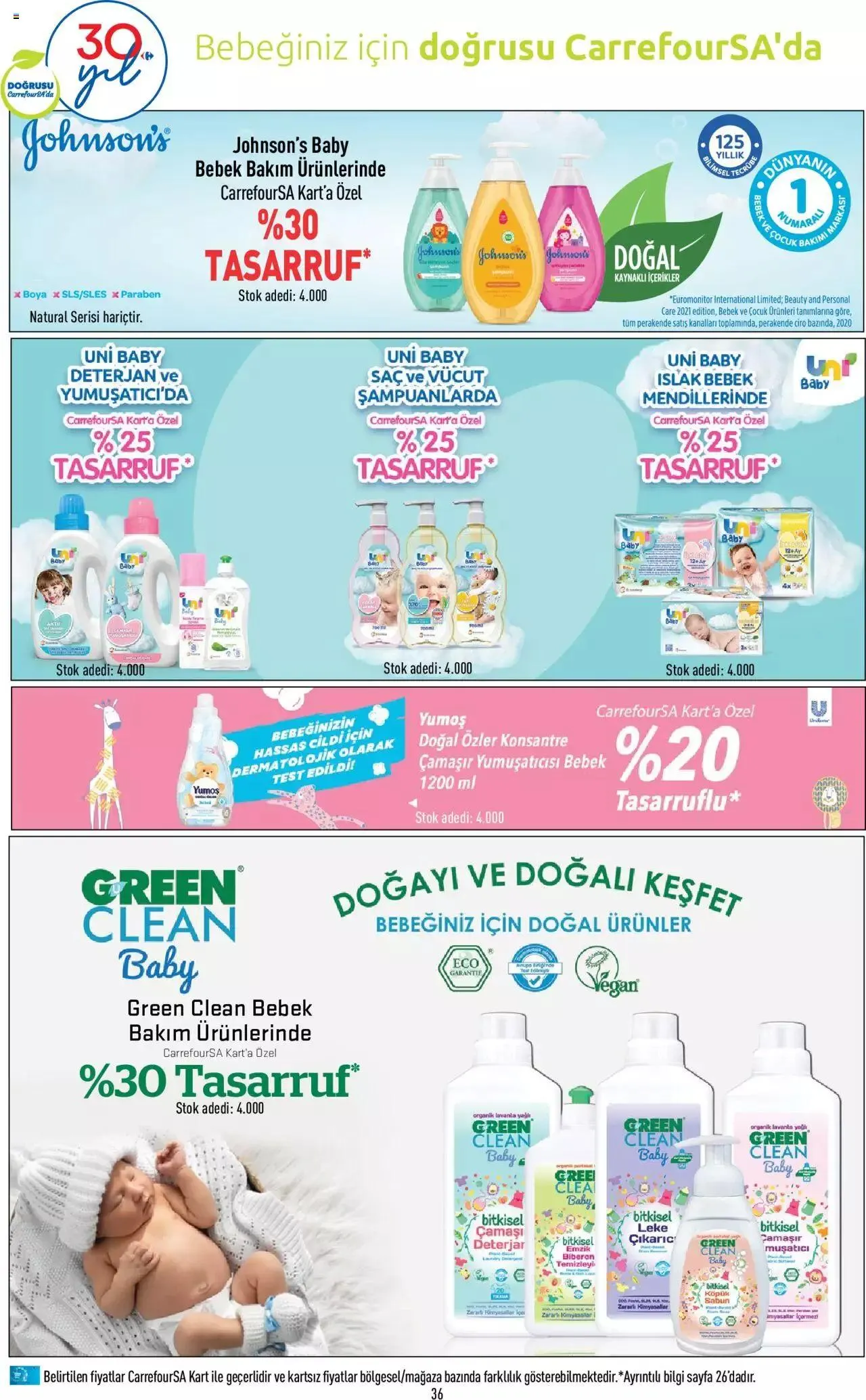 Katalog CarrefourSA Katalog 30 Kasım - 6 Aralık 2023 - aktüel Sayfa 36