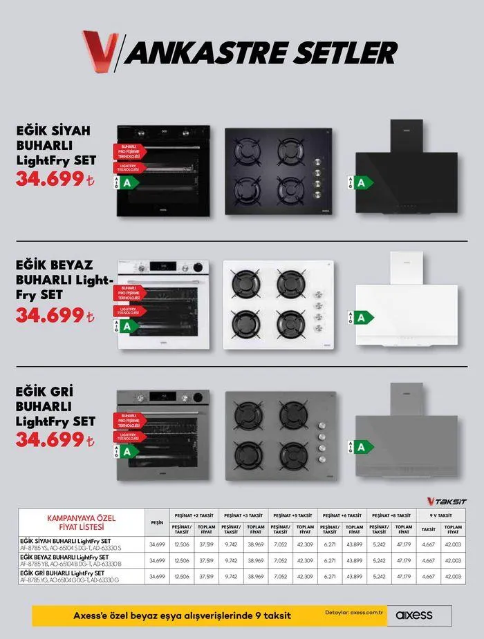 Katalog Ankastre Ürünler 6 Haziran - 20 Haziran 2024 - aktüel Sayfa 13