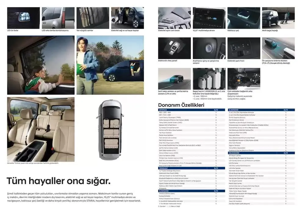Katalog Hyundai STARIA Hibrit 21 Aralık - 21 Aralık 2025 - aktüel Sayfa 2