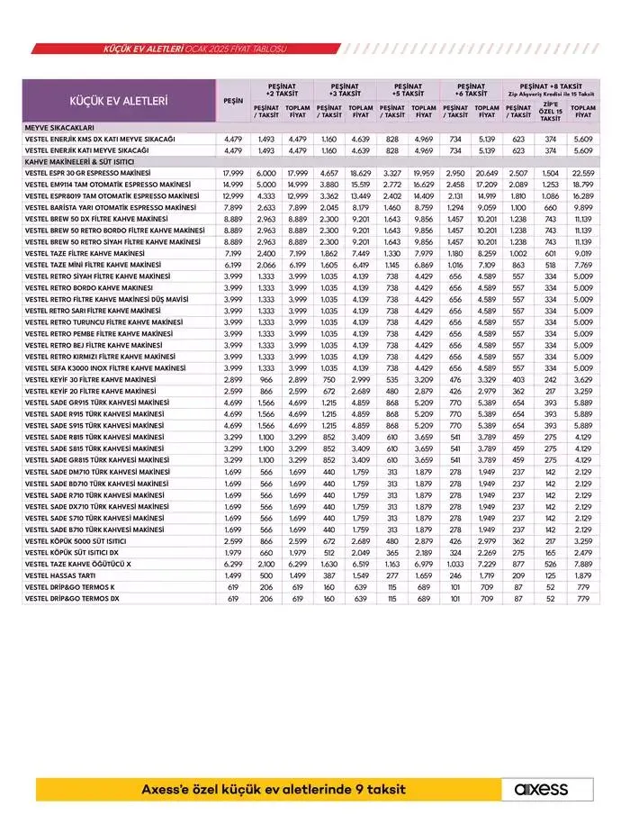 Katalog Küçük Ev Aletleri ve Süpürgeler 5 Ocak - 12 Ocak 2025 - aktüel Sayfa 20