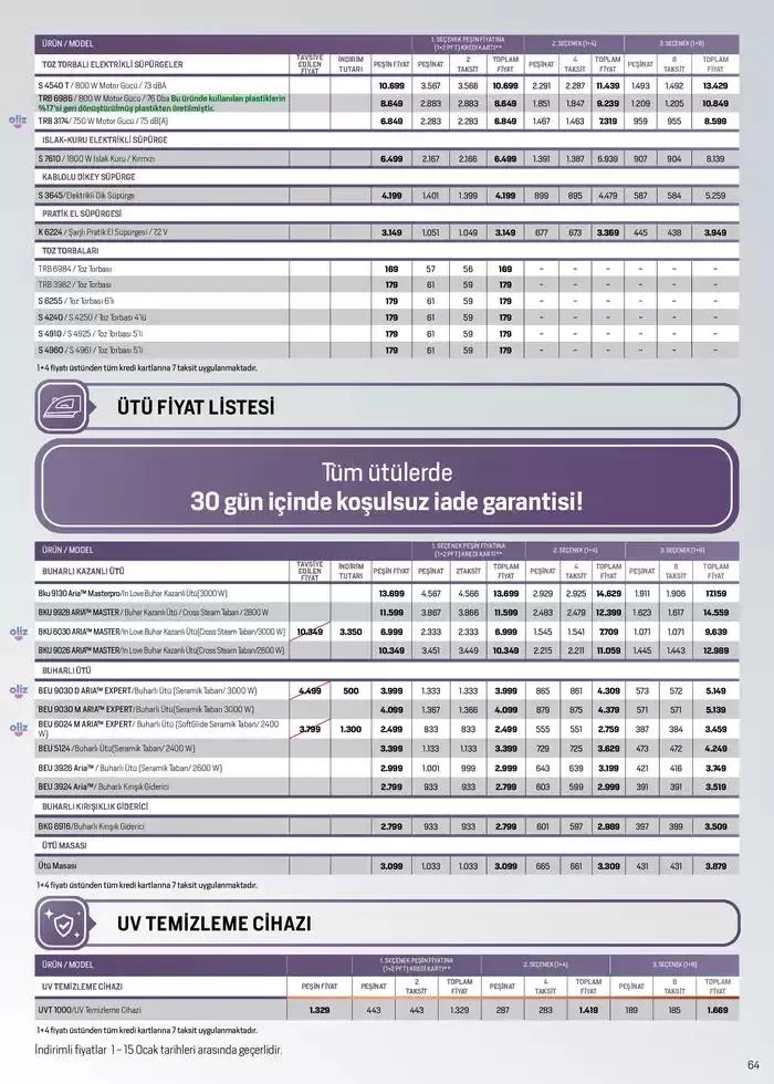 Katalog Arçelik Genel Kataloğu 7 Ocak - 15 Ocak 2025 - aktüel Sayfa 60