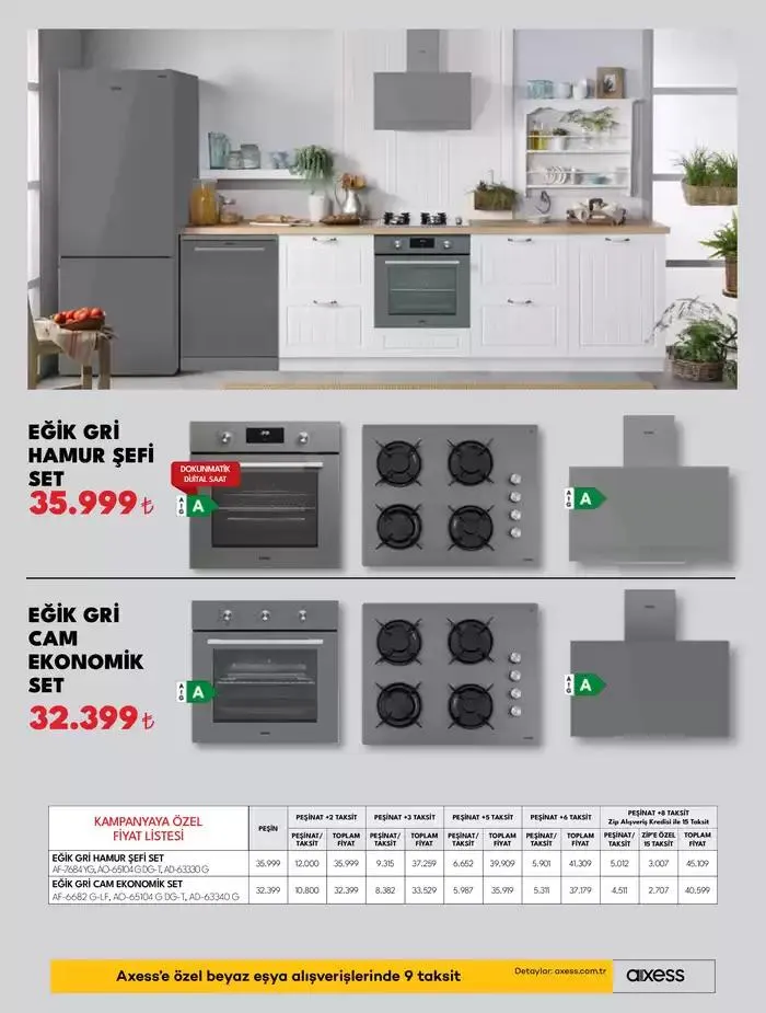 Katalog Ankastre Ürünler 10 Ocak - 17 Ocak 2025 - aktüel Sayfa 12