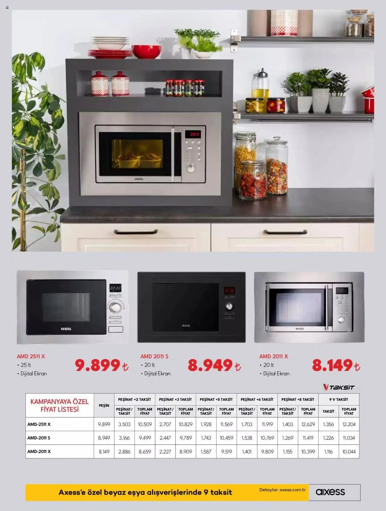 Katalog Vestel - Ankastre Ürünler 1 Kasım - 15 Kasım 2023 - aktüel Sayfa 10