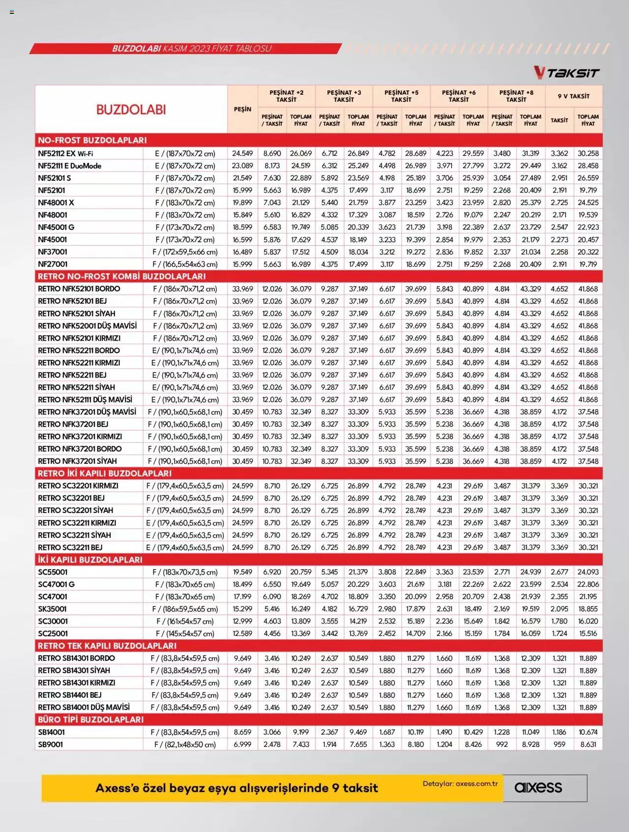 Katalog Vestel - Beyaz Eşya 1 Kasım - 15 Kasım 2023 - aktüel Sayfa 21